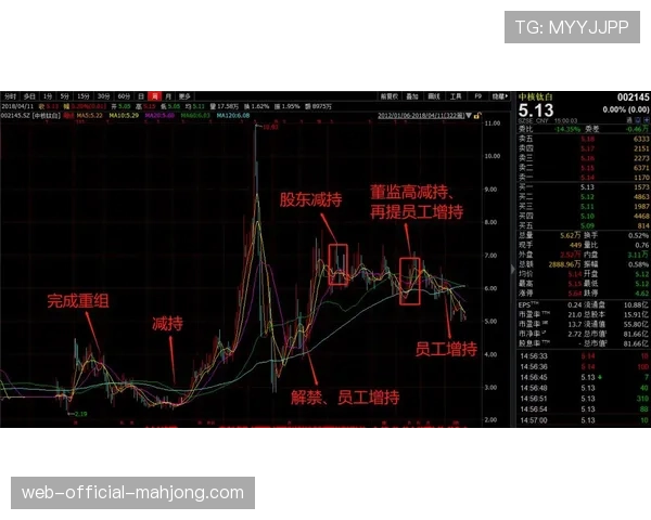 深度报道：解析朗斯队三月的高位压迫战术为何导致攻防转换失序